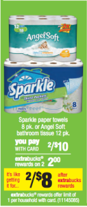 Print Now for Later: Sparkle Paper Towels Coupon ($0.38 at CVS!) - Cha ...